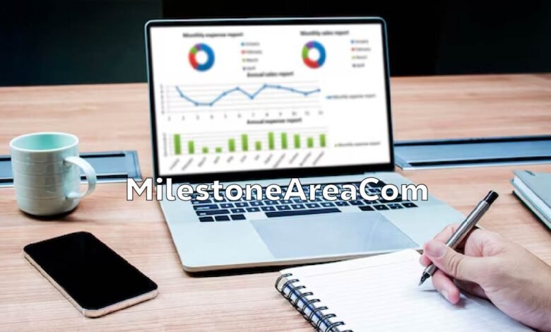 MilestoneAreaCom